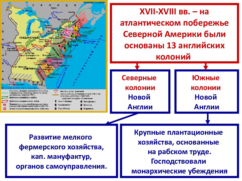 Первые колонии и их жители план