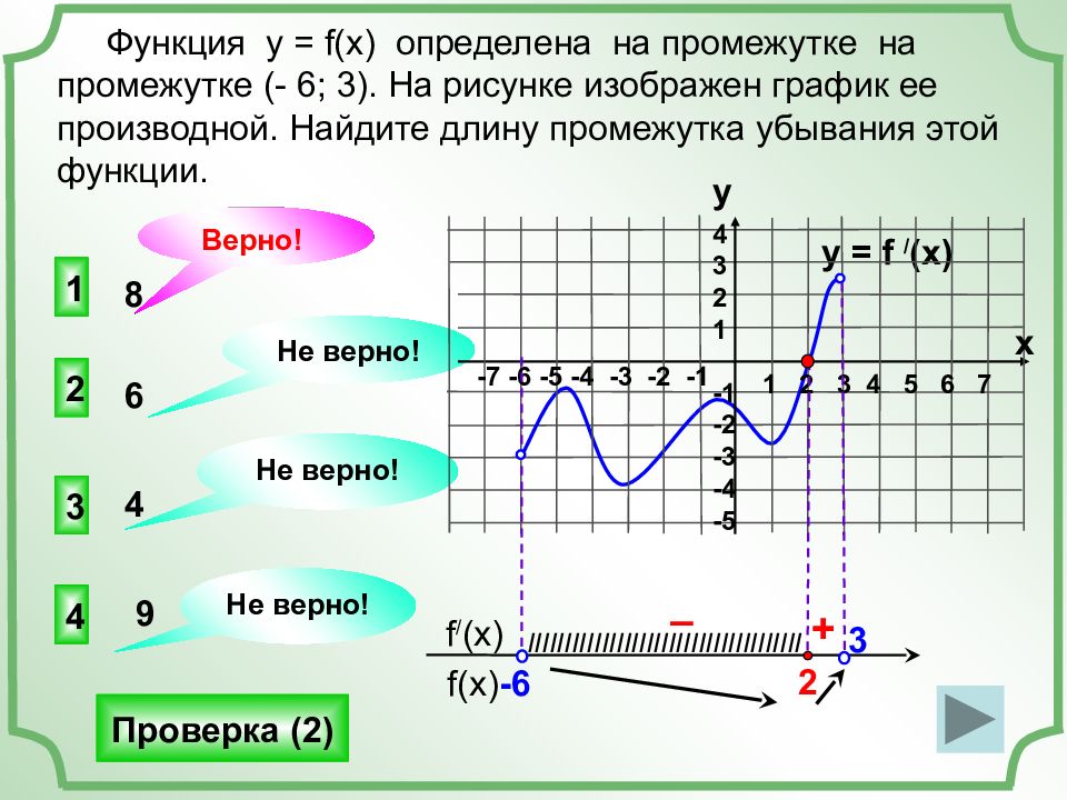 График функции убывающей на промежутке. Функция определена на интервале. Функция определена на промежутке. Длина промежутка убывания функции. Промежутки убывания функции.