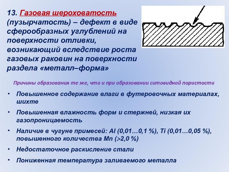 Дефекты поверхности. Шероховатость детали при отливке. Газовая шероховатость. Газовая шероховатость отливки.