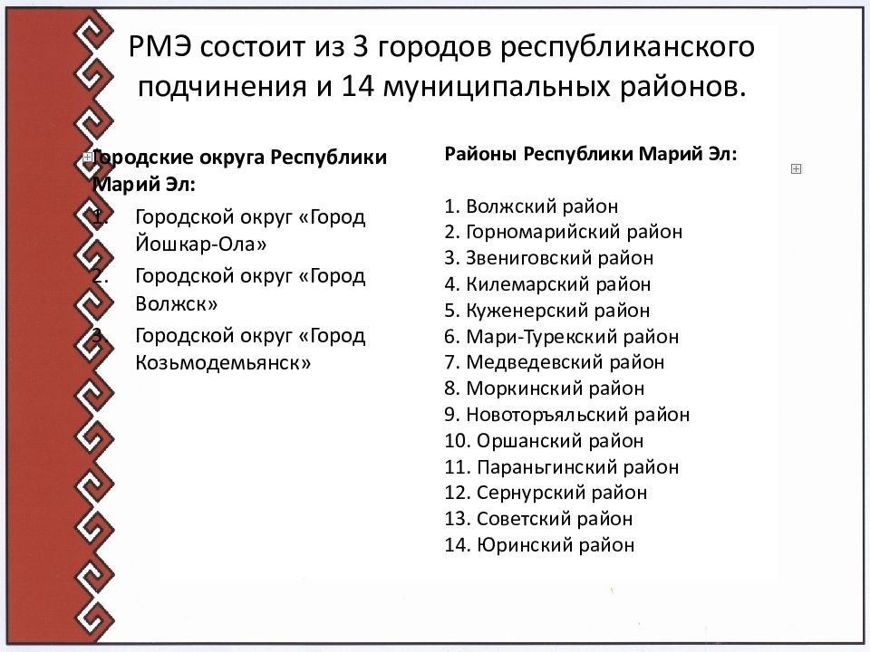 Карта районов республики марий эл