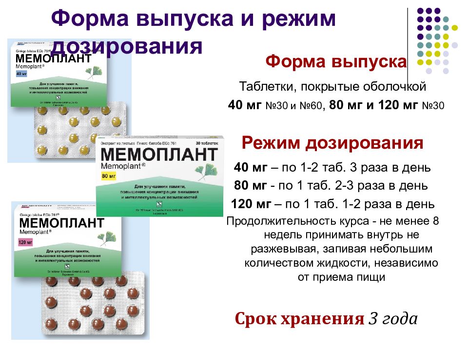 Эстеретта инструкция отзывы. Форма выпуска. Форма выпуска препарата это. Эстеретта таблетки, покрытые оболочкой инструкция. Форма выпуска какие бывают.