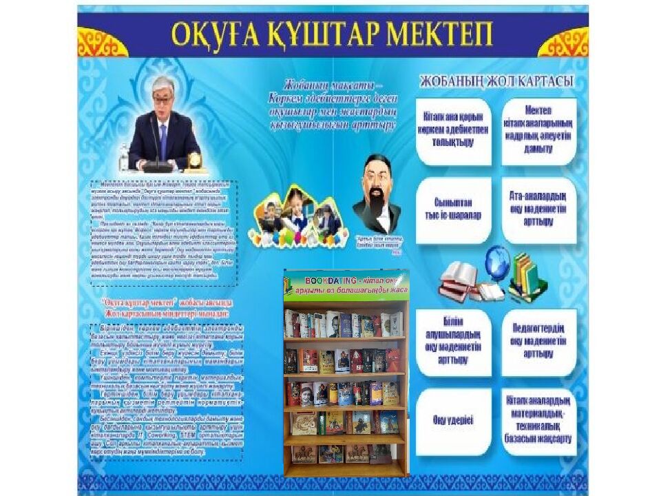 Кітапхана меңгерушісі:Агабек Раушан Агабековна Кітапханашы: Жазира Жұмәділ №51