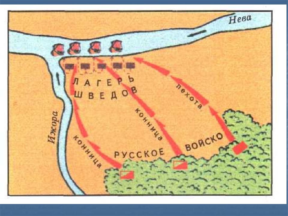 Карта схема невской битвы