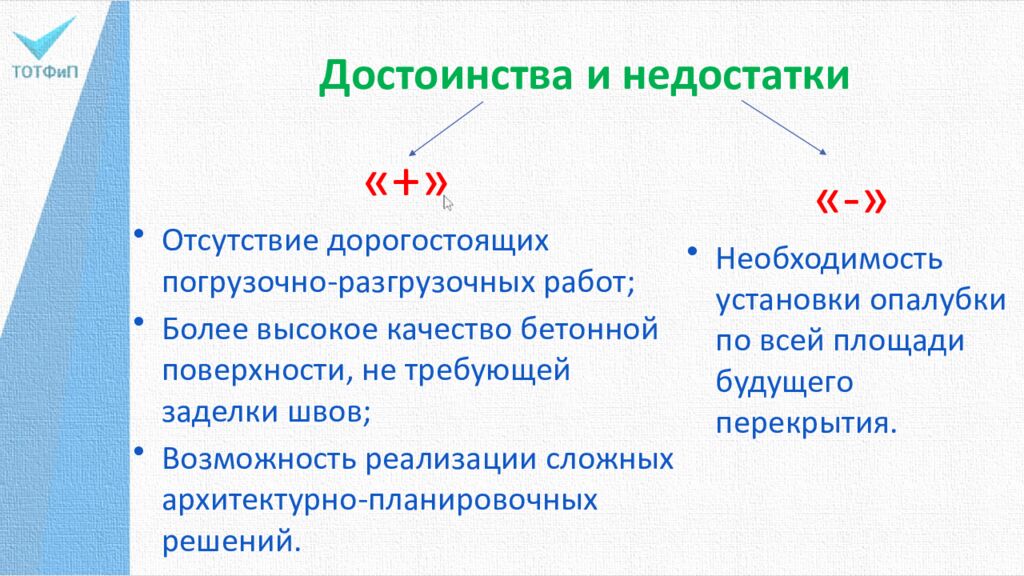 Достоинства и недостатки
