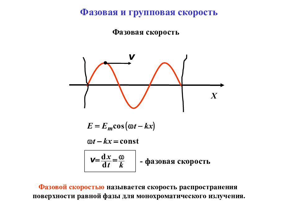 Определить фазовую скорость. Понятие о фазовой и групповой скорости. Электромагнитные волны. Фазовая скорость волн.. Фазовая и групповая скорости волн. Фазовая скорость и групповая скорость волны.