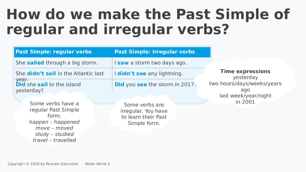 Past simple : regular and irregular verbs
2.2 Past simple : regular and irregular verbs 2.2