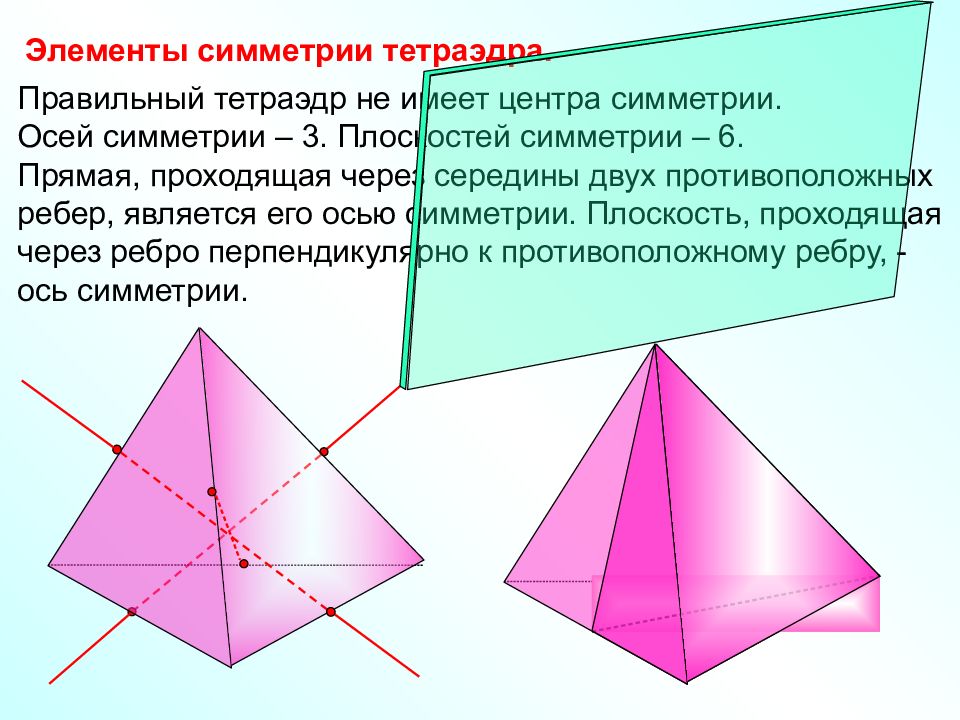 Правильный тетраэдр презентация 10 класс