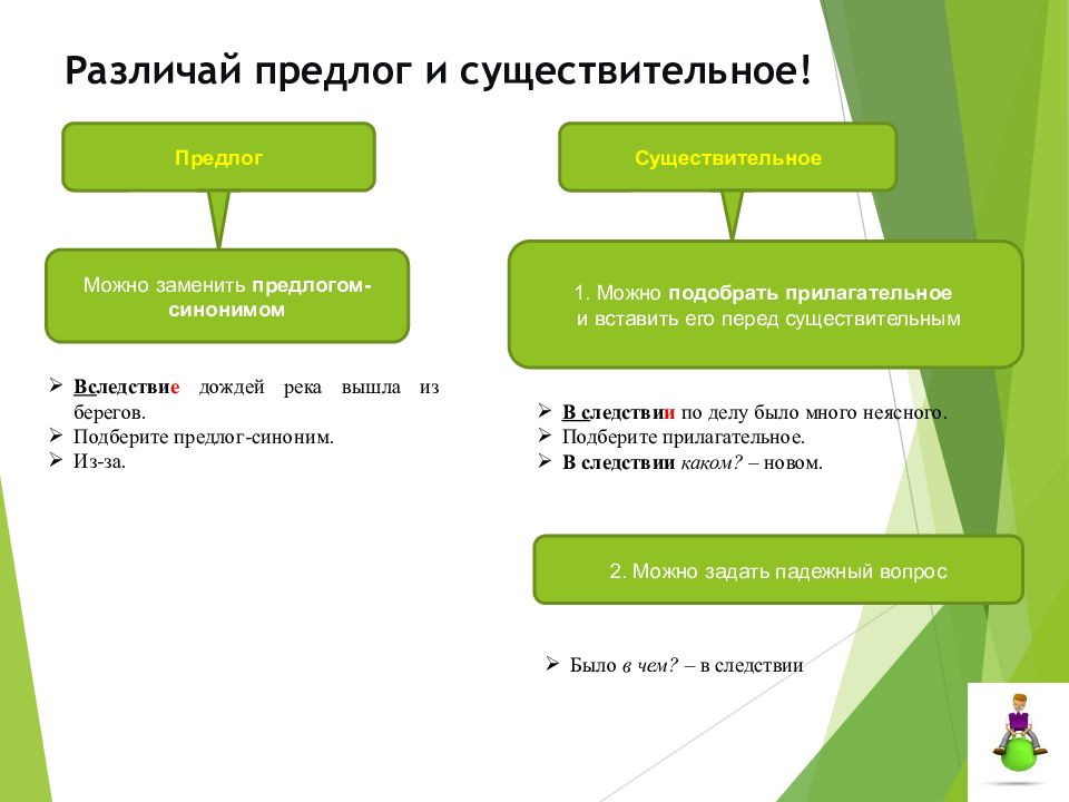 Предлоги простые и составные 7 класс презентация. Простые и составные предлоги. Различайте предлоги и существительные таблица.