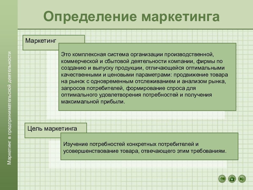 Определение деятельности. Маркетинг в предпринимательской деятельности. Маркетинг определение. Маркетинг доклад. Маркетинг в коммерческой деятельности.