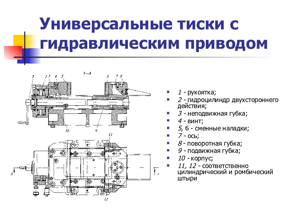 Тиски станочные устройство схема