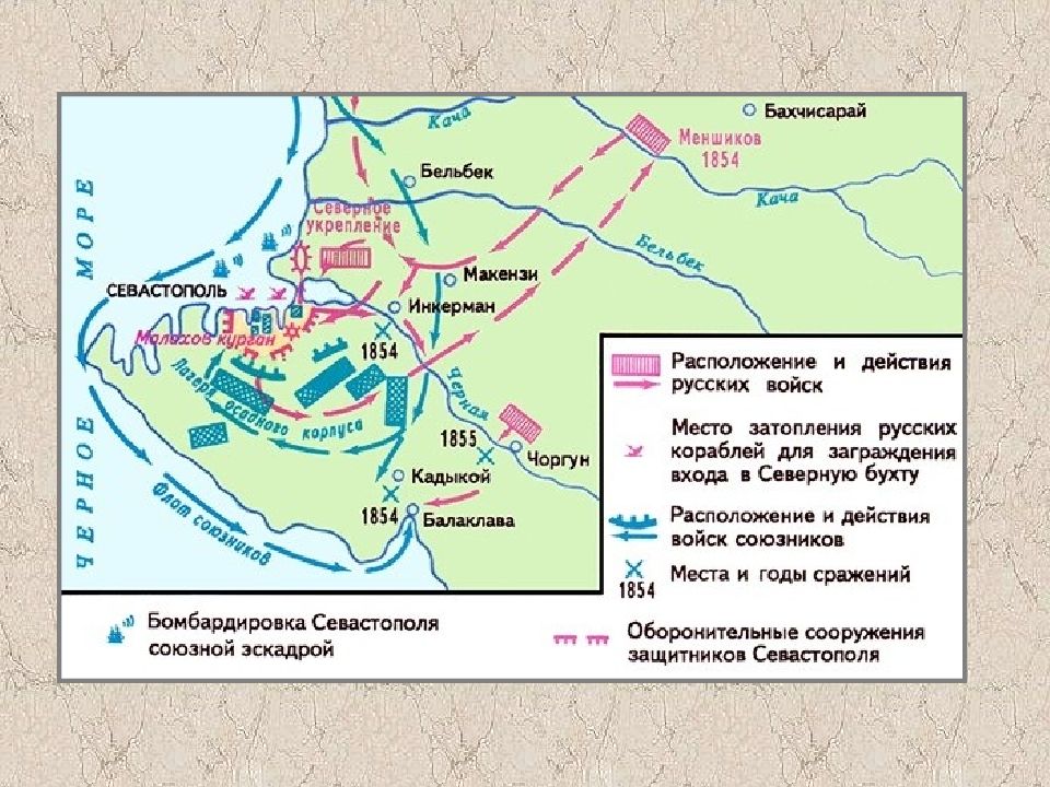 Крымская война карта военных действий 1853 1856