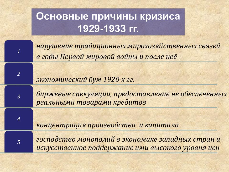 Мировой экономический кризис 1929 1933 картинки