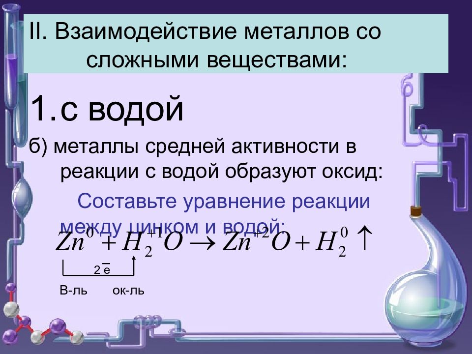 Химические свойства металлов презентация 9 класс химия