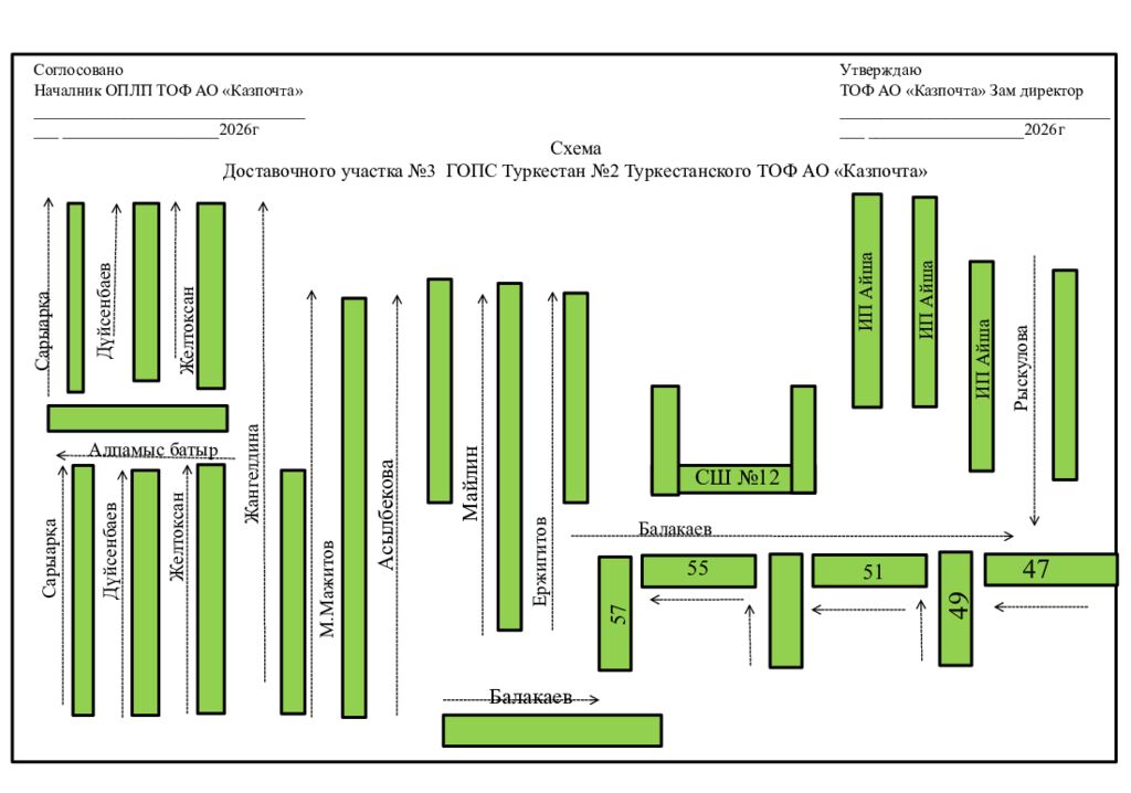 Соглосовано Началник ОПЛП ТОФ АО
