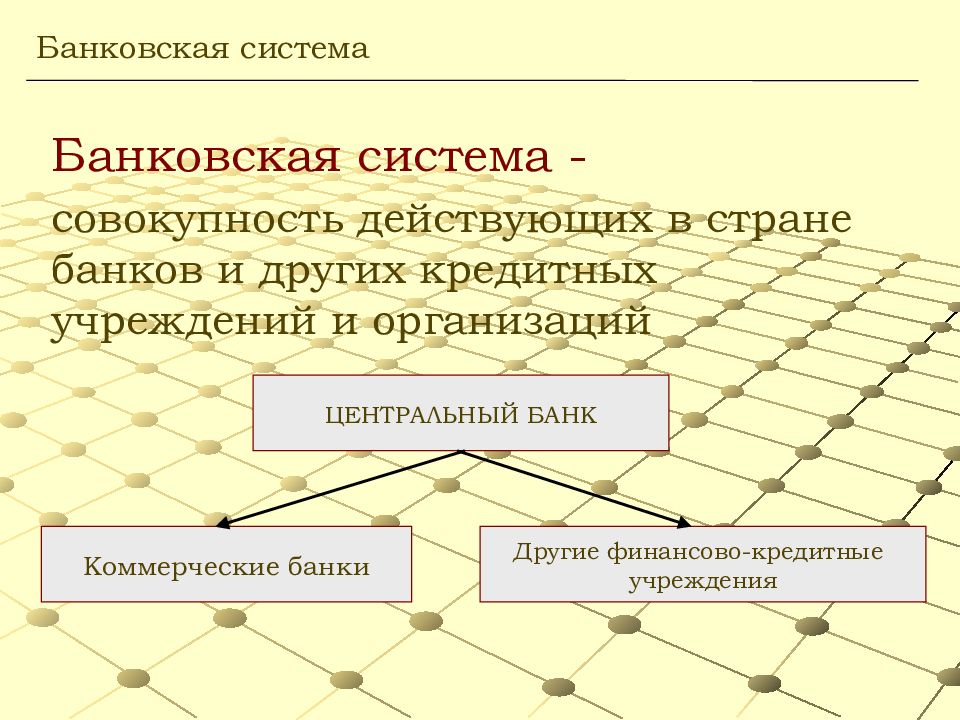 Совокупность действующих. Банковская система. Картинки на тему банковская система. Банк и банковская система. Банковская система урок.