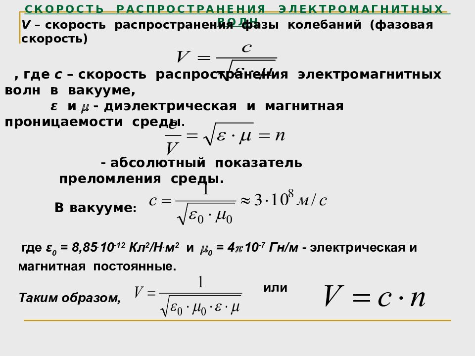 Чему равна скорость распространения волны. Чему равна скорость распространения электромагнитных волн формула.