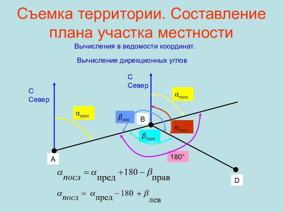 Дирекционный угол по координатам