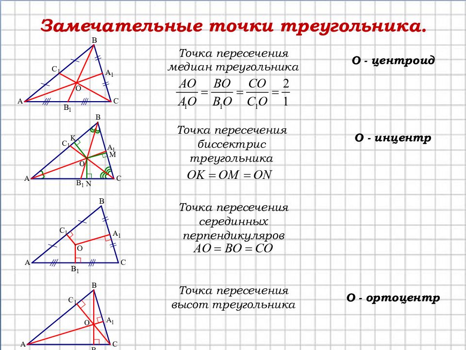 Теорема о пересечении высот треугольника 8 класс. Замечательные точки треугольника. Замечательныке ьочк треульника. Теорема о замечательных точках треугольника. Четыре замечательные точки треугольника.