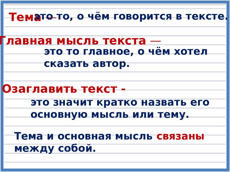 Составление плана текста не разделенного на абзацы 4 класс родной язык