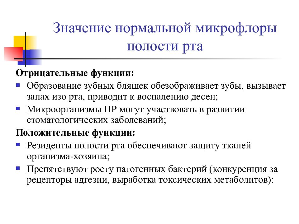 Нормальная микрофлора полости рта презентация