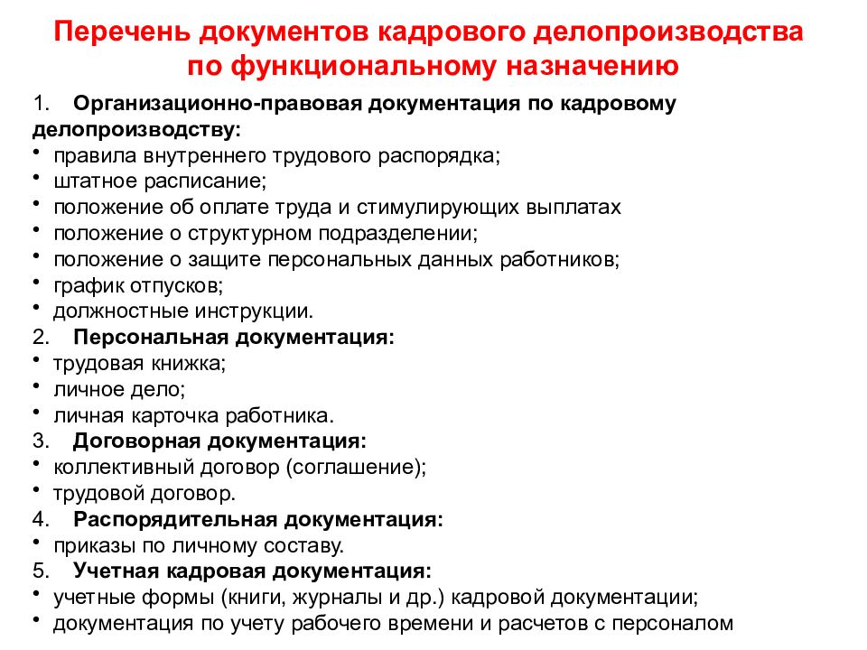 Инструкция по делопроизводству в коммерческой организации 2021 образец