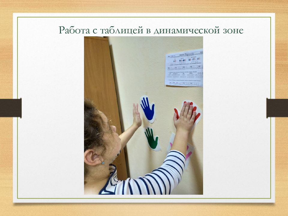 Программа умные пальчики. Упражнения умные ладошки. Система умные ладошки на стройке. Программа умные ладошки. Лыкова цветные ладошки.