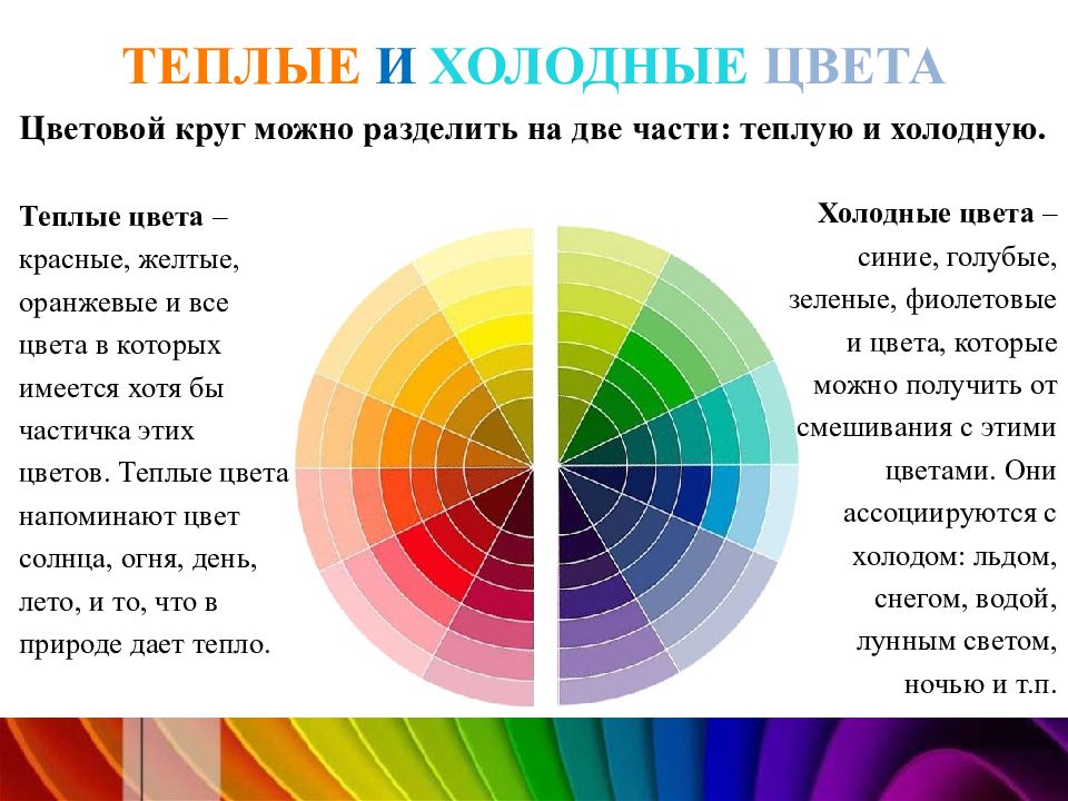 Контрастные цвета для презентации