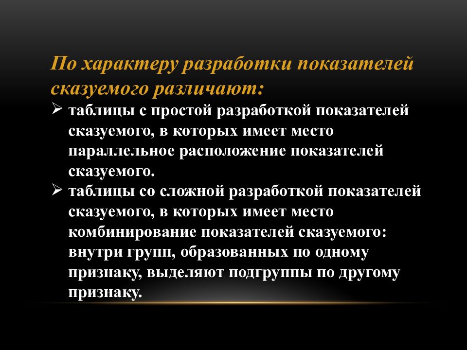 Характер разработки. По характеру разработки сказуемого различают статистические таблицы. По характеру разработки сказуемого различают статистические. По характеру разработки сказуемого различают таблицы. По характеру разработки таблица сказуемого.