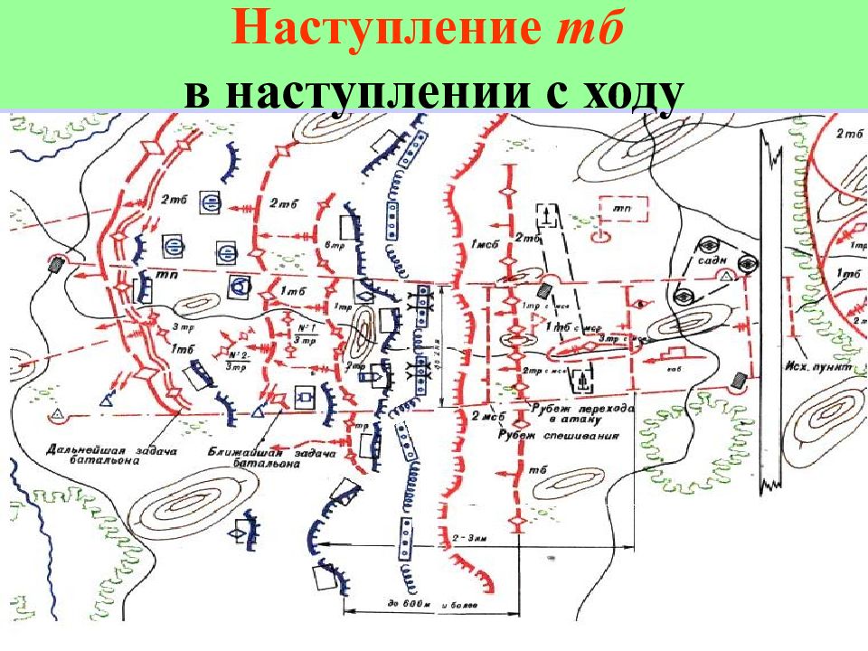 Связь в наступлении. Наступление с ходу. Организация наступления. Наступление взвода с ходу на обороняющегося противника. Схема батальона в наступлении в лесисто болотистой местности.