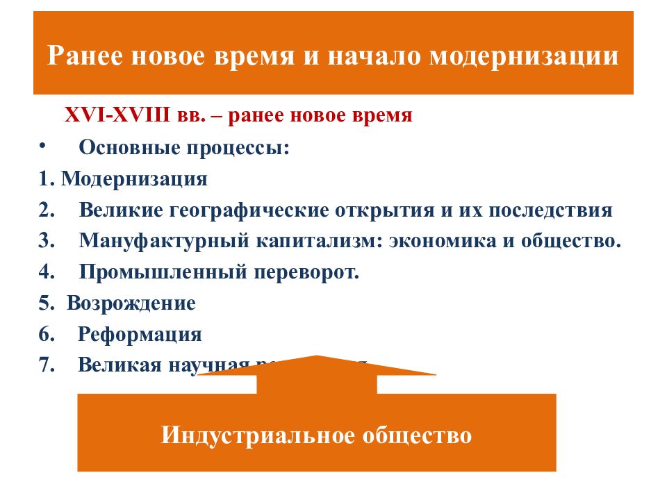 Начало модернизации. Модернизация в новое время. Модернизация в XVI-XVIII.