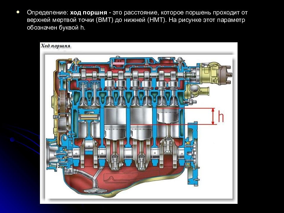 Ход поршня. Измерение хода поршня. Ход поршня определение. Что такое ход поршня в двигателе.