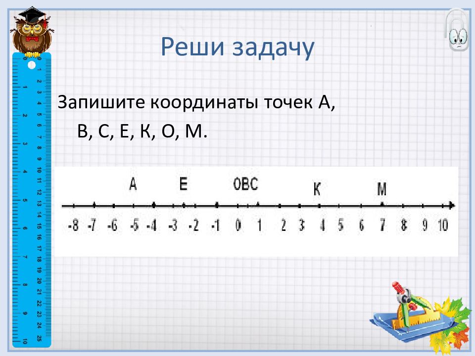 Координатные прямые презентация 6 класс