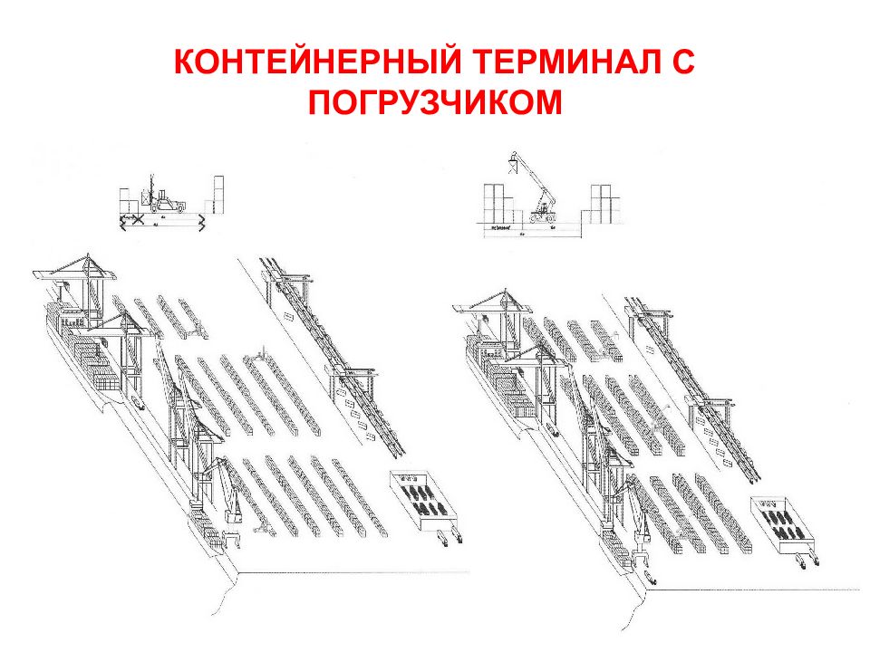 Карта контейнерных терминалов