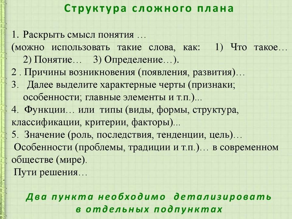 Оформление сложного плана по обществознанию