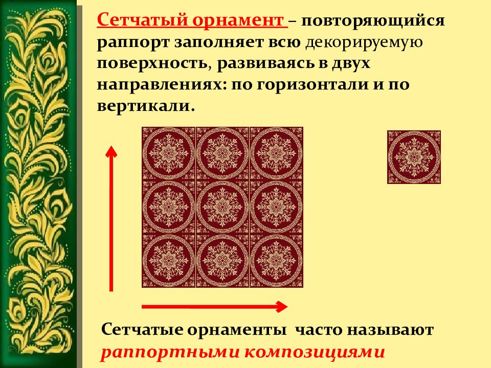 Композиционная структура сетчатого орнамента презентация