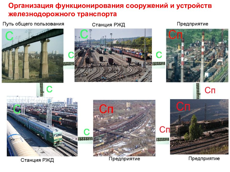 Правила технической эксплуатации 2022 год