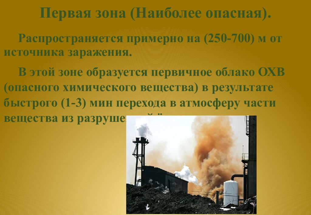 Первая зона ( Наиболее опасная ).