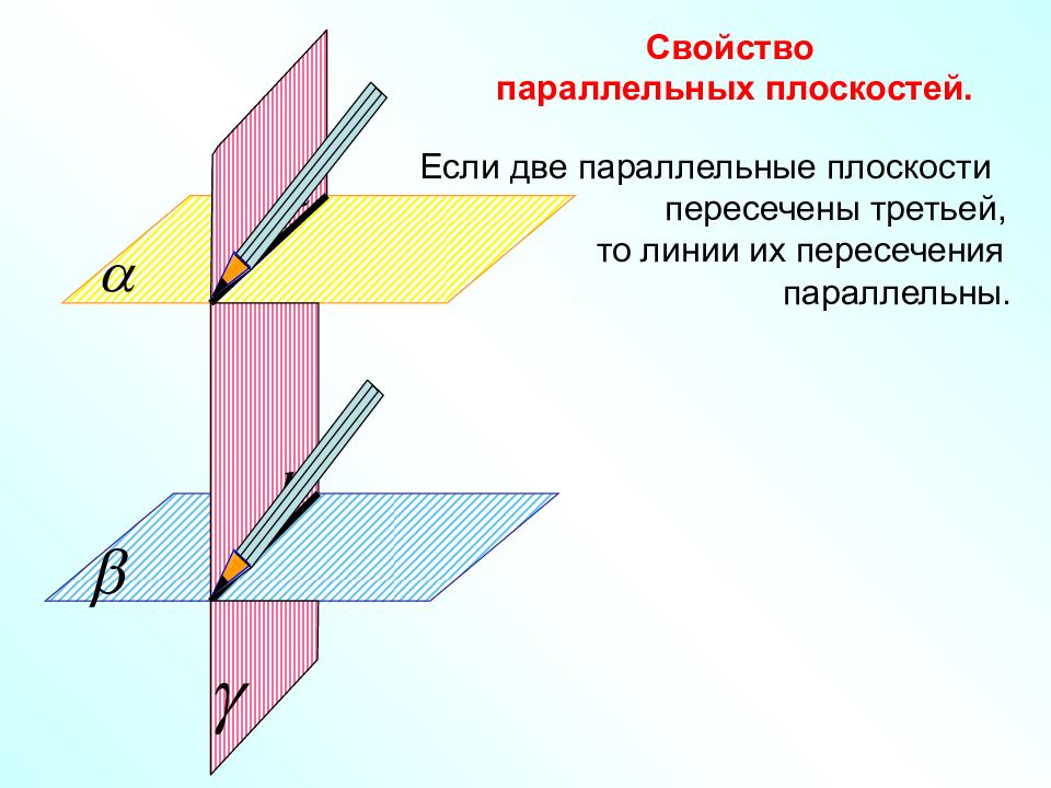 Параллельность прямой и плоскости презентация 10 класс атанасян