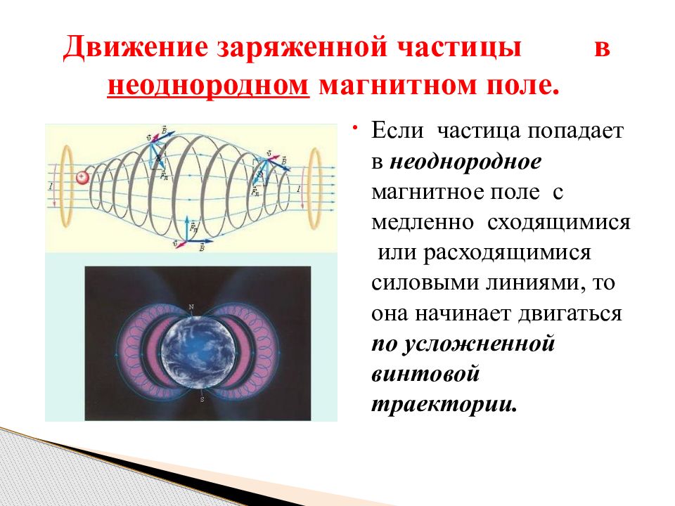 Движущиеся заряженные частицы создают. Магнитное поле электромагнетизм. Магнитное поле заряженной частицы. Электромагнетизм презентация. Частица в магнитном поле.
