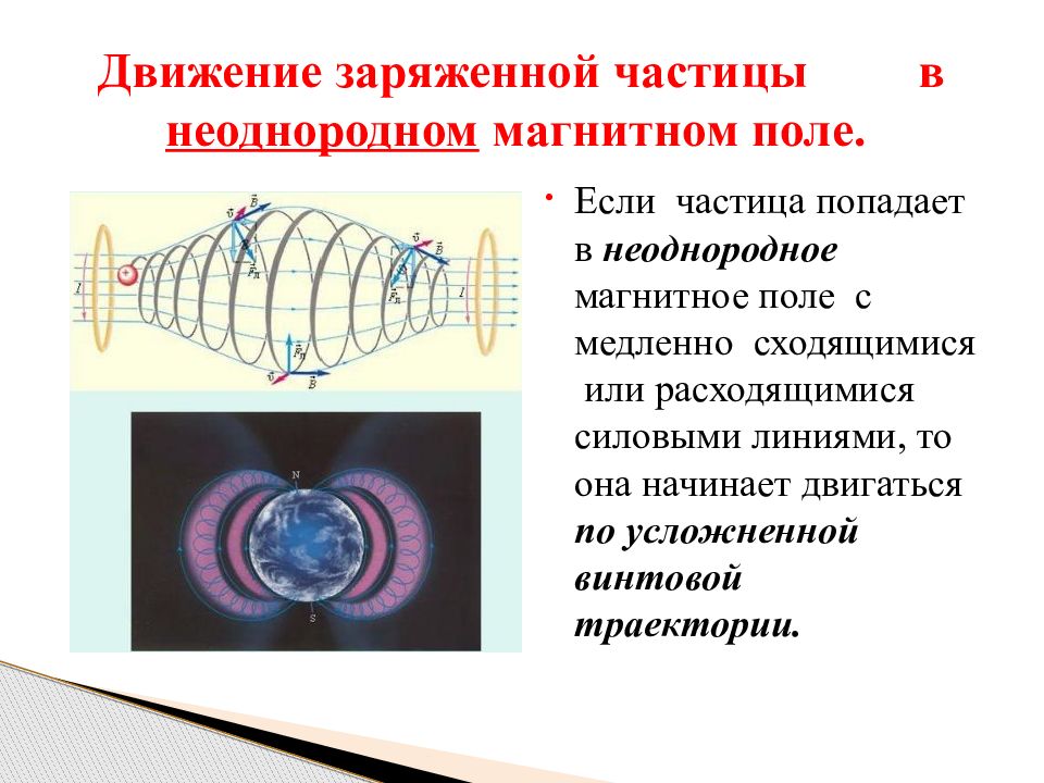 Магнитное взаимодействие зарядов. Магнитное поле электромагнетизм. Магнитное поле заряженной частицы. Электромагнетизм презентация. Движение частицы в магнитном поле.