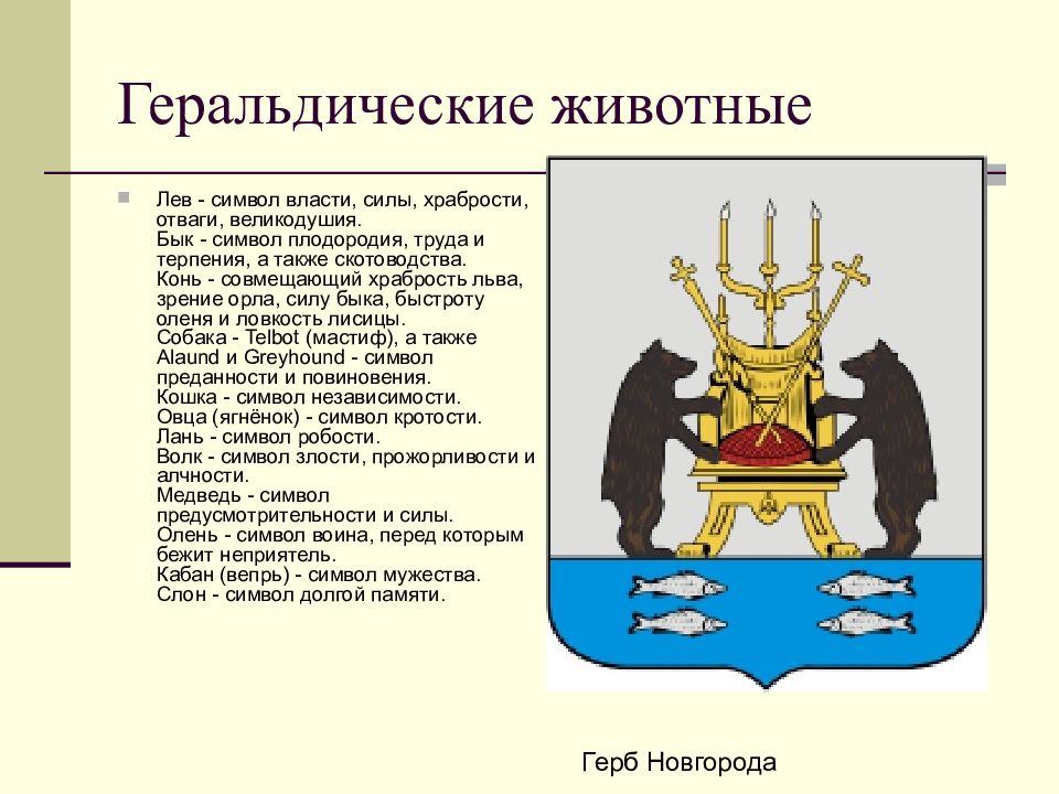 Растения и животные в мире геральдики проект