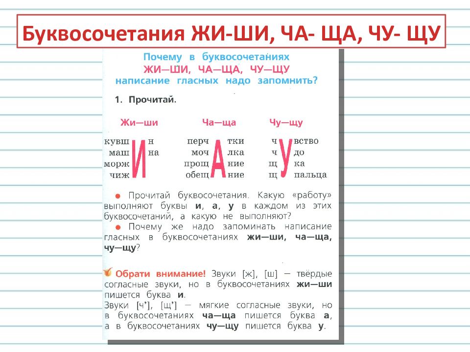 Презентация по русскому языку 1 класс сочетания жи ши ча ща чу щу