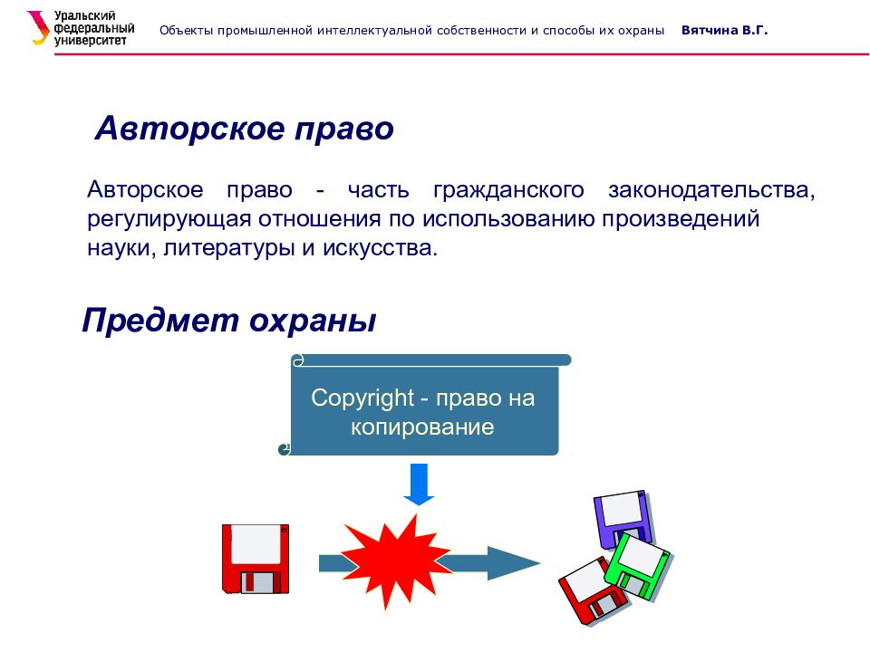 Объекты охраны авторским правом