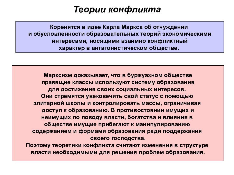 Теория конфликта маркса. Теория конфликта. Теория социального конфликта. Теория социального конфликта в социологии.