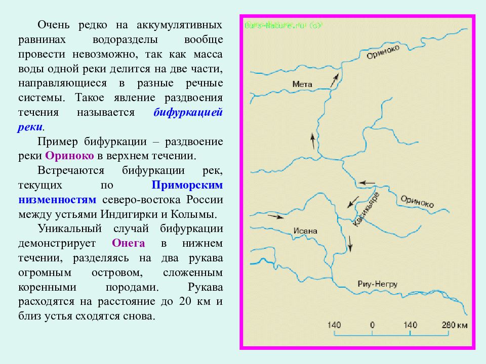 Амур какая равнина. Речная система Амура. Бифуркация рек. Водораздел реки Амур. Аккумулятивные равнины.