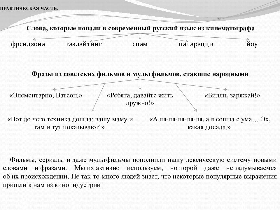 Обязательно ли практическая часть в индивидуальном проекте