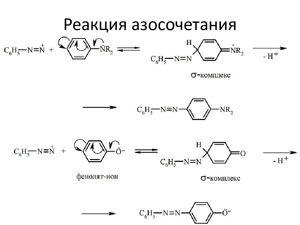 Составьте схему и уравнение реакций с помощью которых из метана можно получить ароматический амин