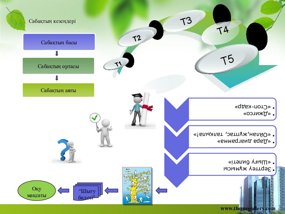 Тыныс алу және тыныс шығару механизмдері Биология, 8-сынып