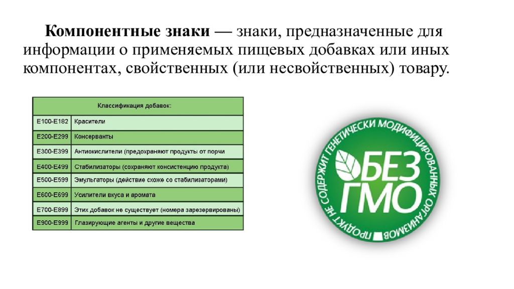 Не содержит никакой. Компонентные знаки. Компонентные знаки на товарах. Компонентные информационные знаки. Компонентные знаки на продовольственных товарах.