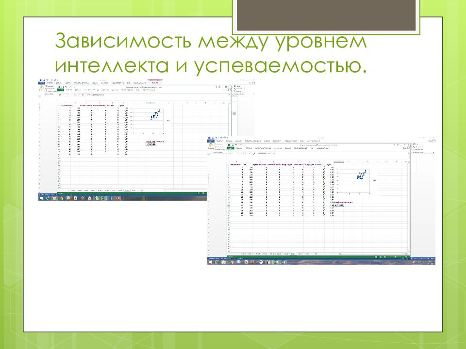 Моделирование корреляционных зависимостей 11 класс презентация семакин